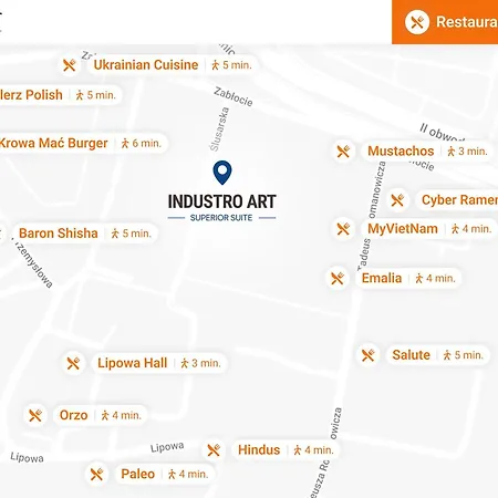 Industro Art Zablocie - Balcony - Wifi 1gb - 55